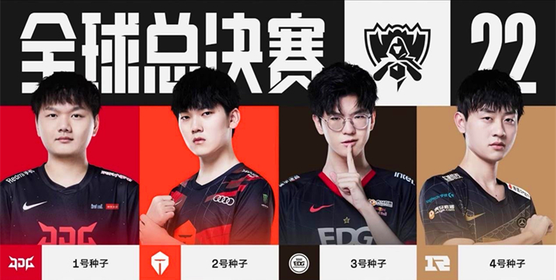 表达方式 表达方式