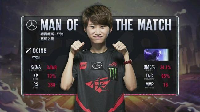 同时也在战 同时也在战