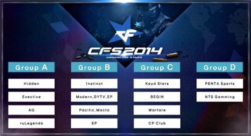 的强势表达 的强势表达